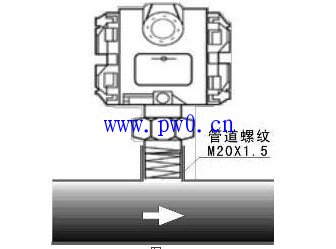 压力变送器怎么接线?4线制压力变送器接线图